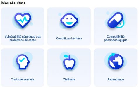 tellmegen-resultat-adn-obtenus